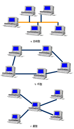管理信息系统软件开发 关键步骤与最佳实践